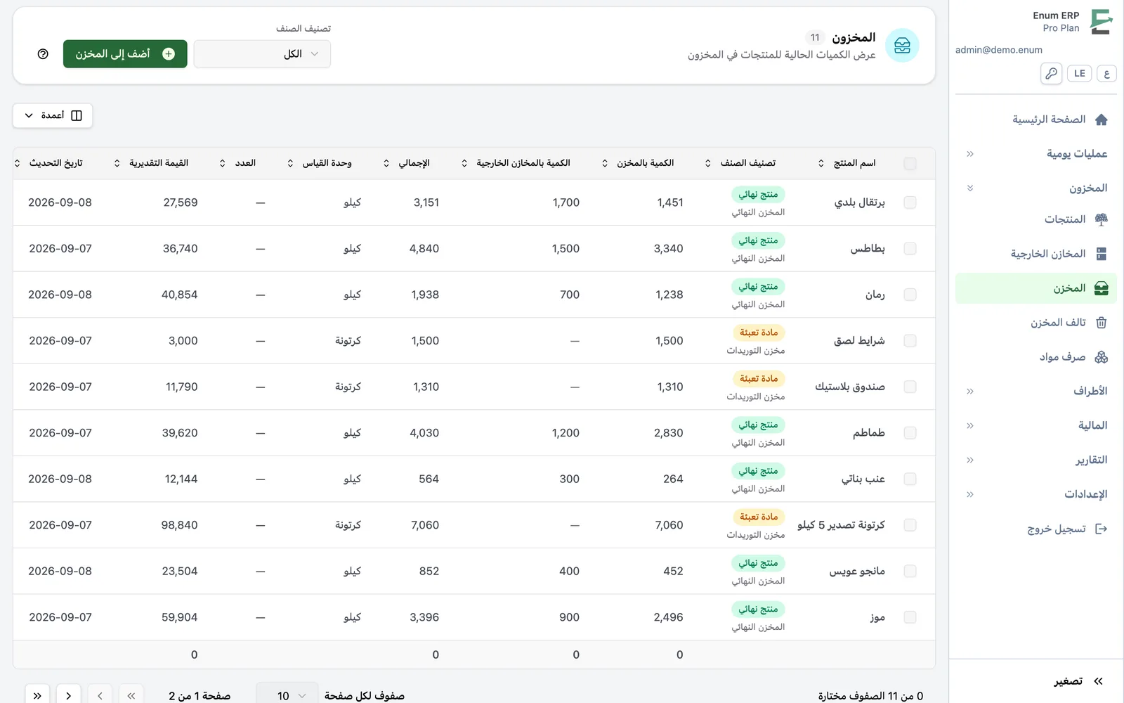 Enum ERP stock screen listing products by warehouse